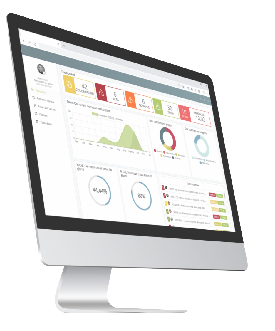 software per le manutenzioni